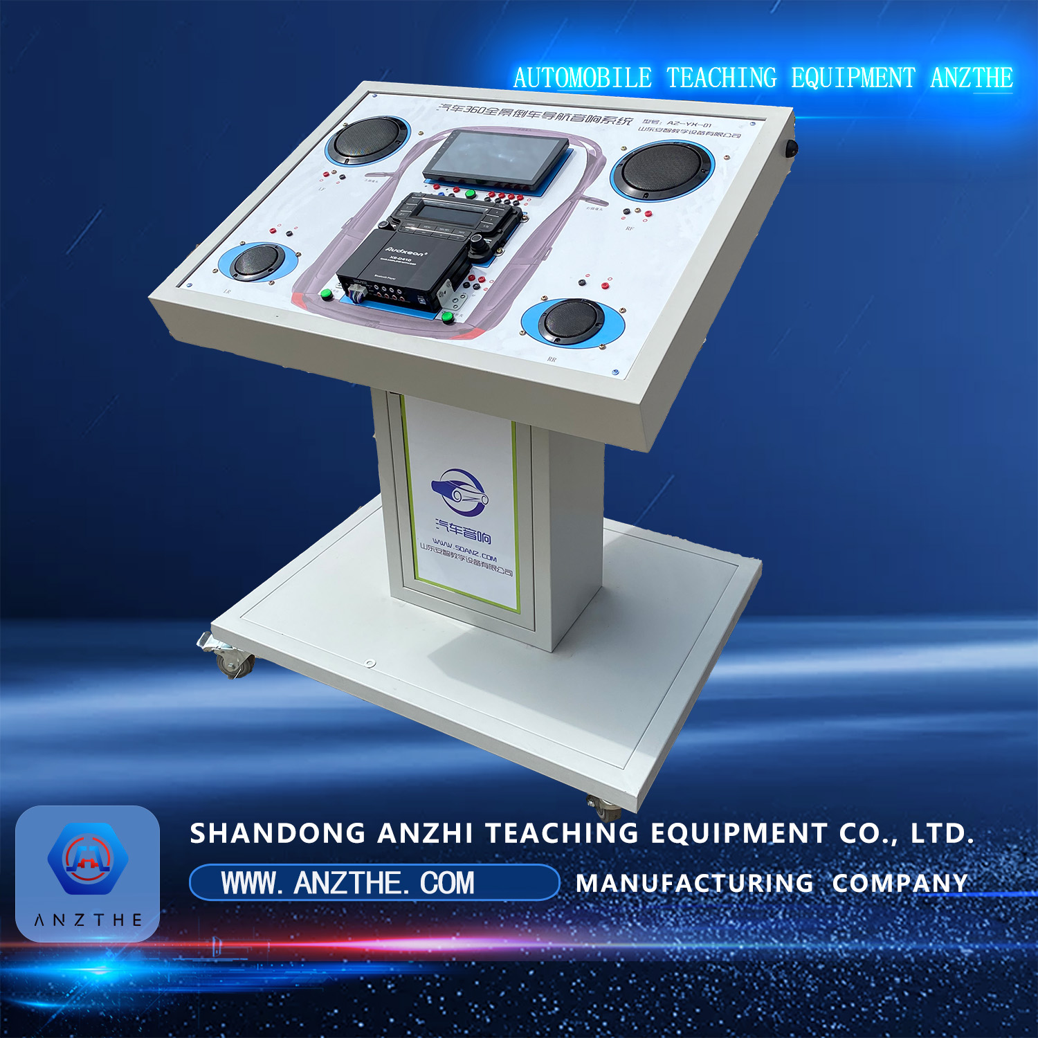 Automotive teaching equipment -360 degree panoramic reversing ...